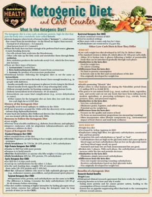 Ketogenic Diet  Carb Counter (Quickstudy Reference Guide) - Wall Chart - GOOD