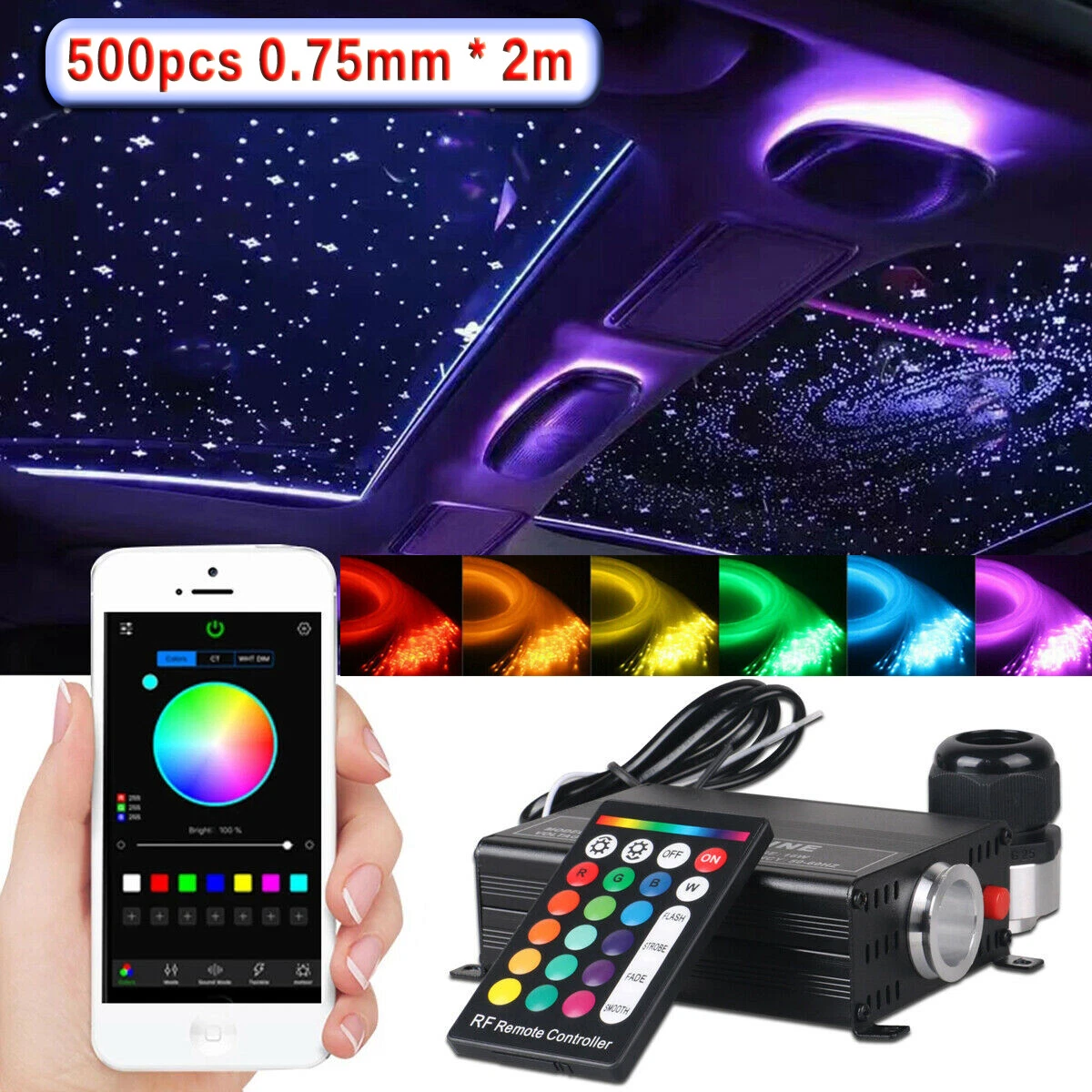 Fibre optic outlet car roof lighting