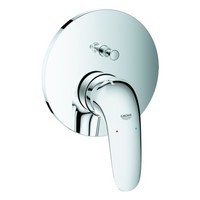 Grohe Eurostyle Einhand-Wannenbatterie Fertigmontagest, Geschlossenem