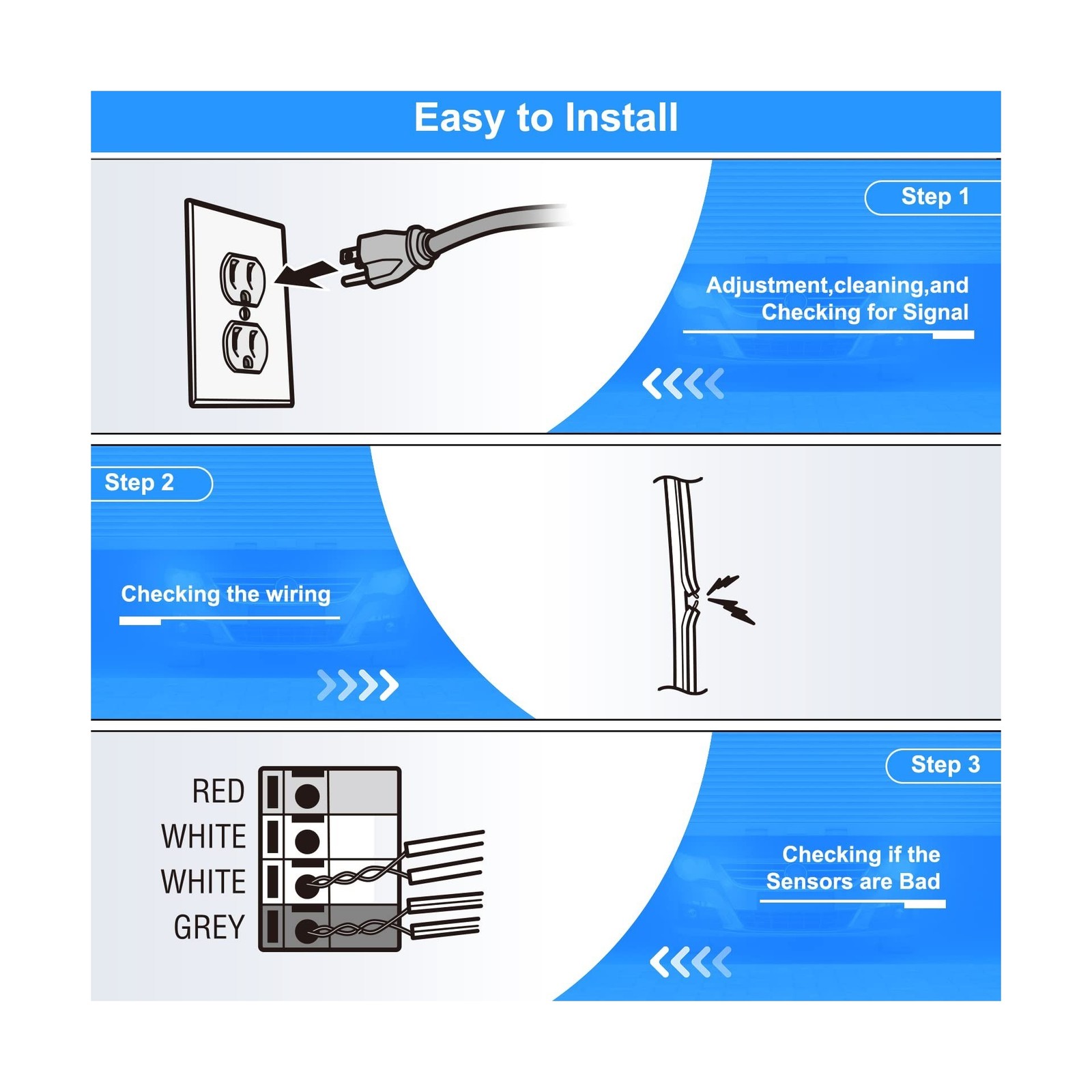 Garage Door Sensor Beam Eyes, Garage Door Safety Sensor Replace... FAST USA SHIP