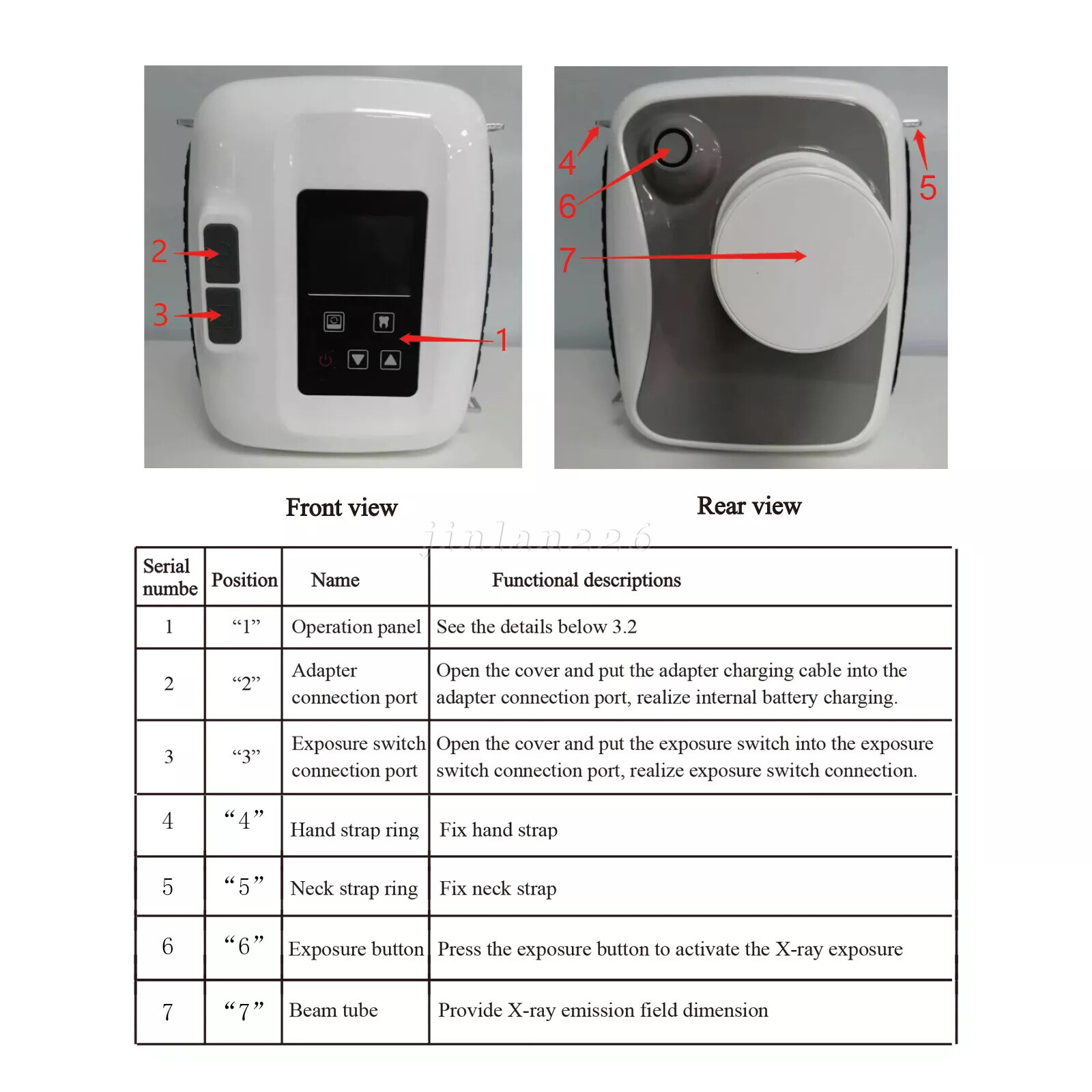X Máquina rayos portátil Machine dental X Handheld Ray Machine no Shield