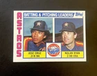 1984 Topps  Nolan Ryan - Jose Cruz Team Checklist #66 Baseball Card Astros