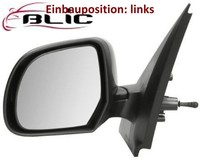 Blic 5402-67-004363P AußEnspiegel Links Spiegel AußEn FüR Dacia