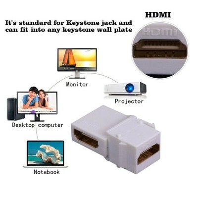 HDMI Coupler Keystone Jack Female Adapter Wall Plate Panel Cable Connector White