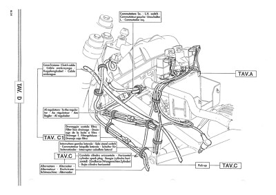 DUCATI Workshop Manual M900 Monster 1993 1994 1995 1996 1997 1998