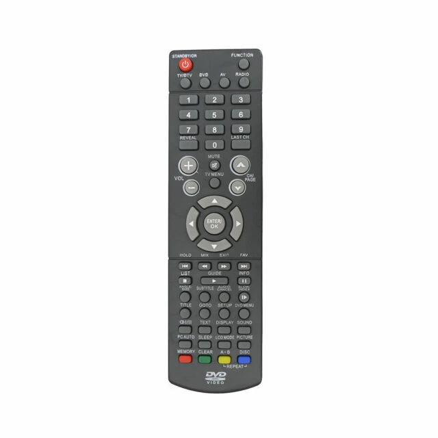 Technika TV & Home Audio Remote Controls