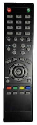 GHYREX New Remote SYLVANIA For Sylvania TV