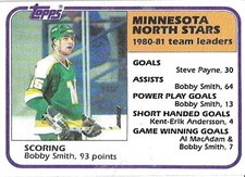 1981-82 Topps - Bobby Smith #55