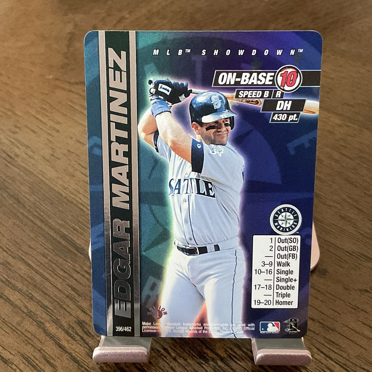 2000 MLB Showdown - Edgar Martinez #396 for sale | eBay
