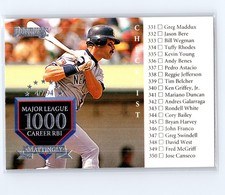 1995 Donruss Checklist Don Mattingly #440