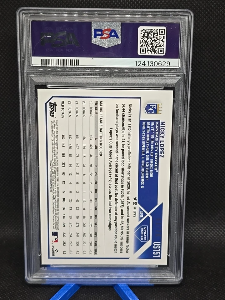 2023 Topps Update Series - Nicholas Lopez #US151 Independence Day /76 - Image 2 of 3