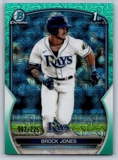 2023 Bowman Mega Box 1st Chrome /225 Aqua Mojo Refractor Brock Jones