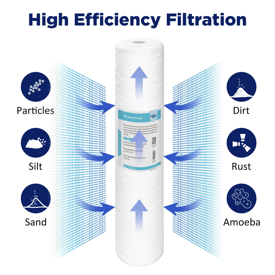 20"x4.5" 10 Micron String Wound Sediment Water Filter for iSpring WGB22B WGB32BM - Image 4 of 4