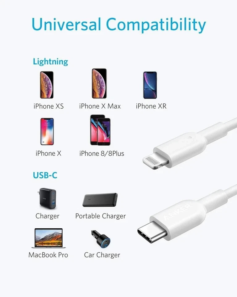 5X Anker USB-C to Lightning Cable 1M MFi Certified Fast Charging for iPhone NEW - Image 4 of 4