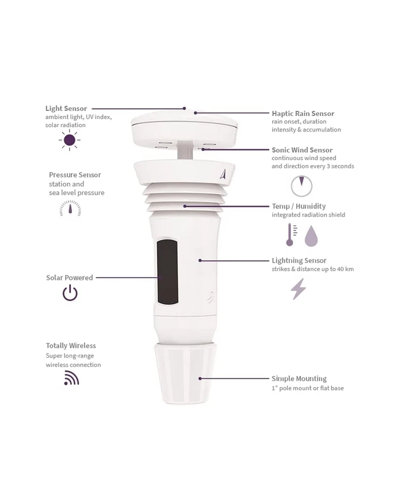 Tempest Weather System with Built-in Wind Meter, Rain Gauge, and Accurate Wea... - Image 2 of 4