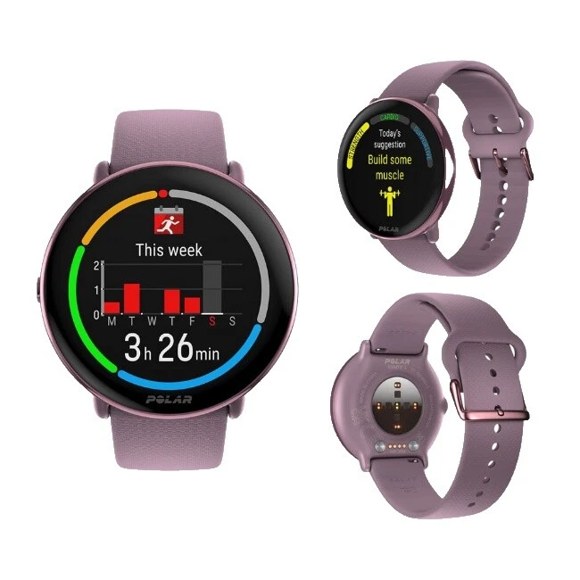 Polar Fitness Technology