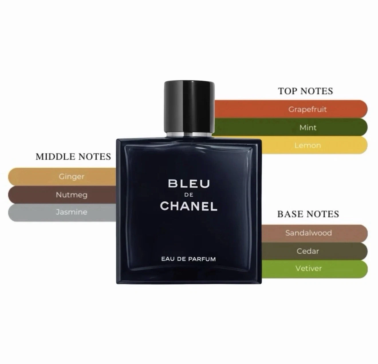 CHANEL Bleu 3.4 fl oz Men's Eau De Parfum Spray New With Box image 2