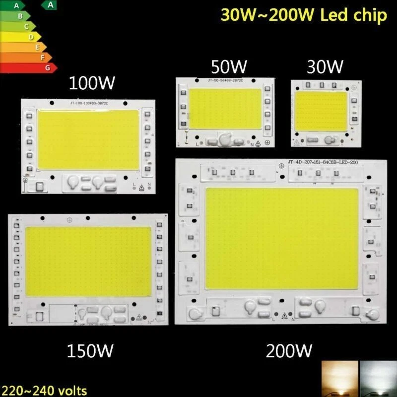lamp watt LED chip COB 30w 50w 100w 150w 200w smart  flood light bulb 220V 240V - Image 4 of 4
