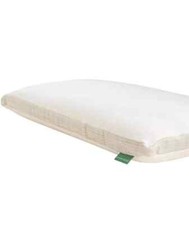 AVOCADO MATTRESS BRAND TWO (2) MOLDED LATEX STANDARD SIZE PILLOWS  A193.5