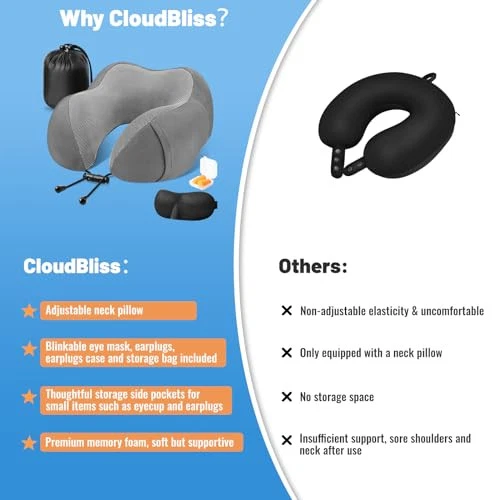 Premium Memory Foam Travel Neck Pillow for Comfort & Support