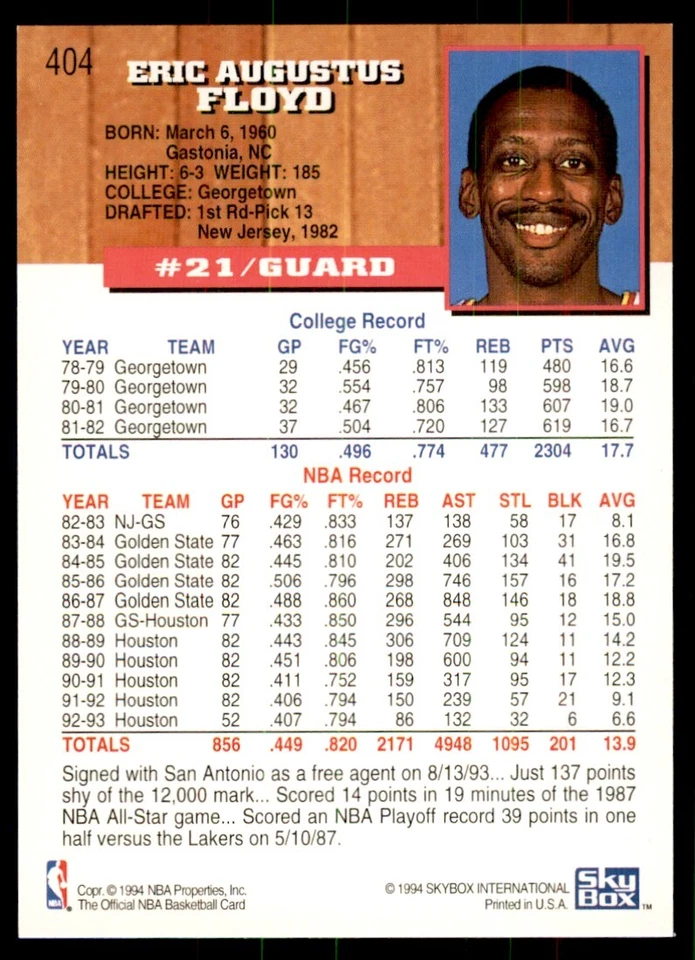 1993-94 NBA Hoops Sleepy Floyd B Basketball Cards #404 - Image 2 of 2