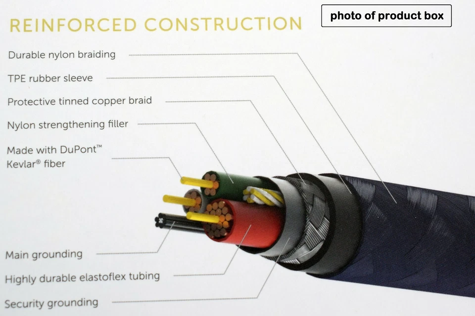 Native Union Lightning Belt Cable XL 3m Ultra-Strong iPhone iPad MFi-Certified - Image 4 of 4