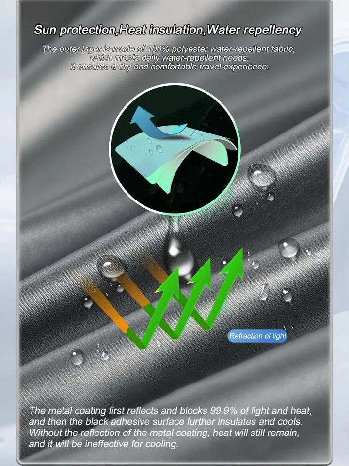 Cooling Air-Conditioned Workwear Hi-Viz Municipal Fan Jacket High-Visibility - Image 4 of 4