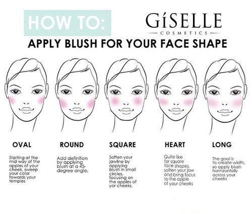 Loose Powder Mineral Blush - Giselle Doll Shade | Premium Giselle Makeup - Picture 5 of 9
