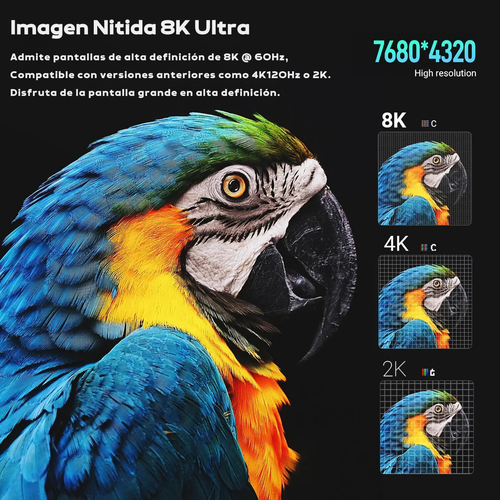 🎆 CABLE HDMI 2.1 a USB-C - 8K/60Hz - 4K/120Hz - NYLON TRENZADO - 2 METROS - Imagen 8 de 11