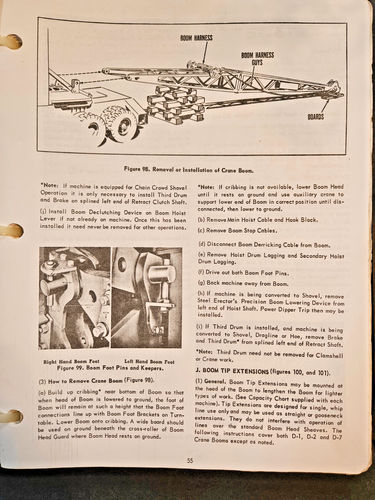 Lorain Class 4-5 Shovels-Cranes-Clamshells Operators Manual - Picture 5 of 10