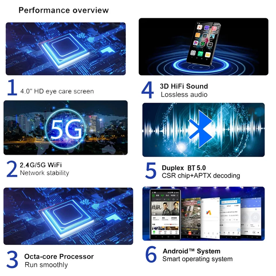 4.0" WiFi Bluetooth MP5 MP3 Player Touch Screen HiFi Music Android Support 64gb - Image 4 of 4