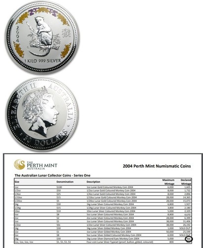 1kg silver coin Lunar Series 1 2004 Year Of The Monkey Diamond Eyes - Picture 8 of 8