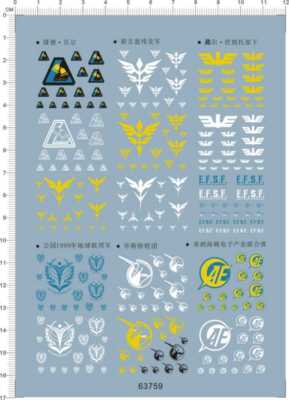 RE:0096 Lond Bell New Zeon E.F.F. Syam Vist GDM Figure Markings Water Decal