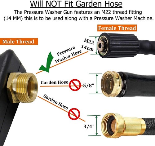 4000PSI High Pressure Car Power Washer Spray Gun Wand Lance Nozzle Tips Hose Kit - Picture 7 of 7