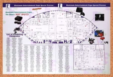 1995 E3 Expo Exhibit Map Original Advertisement / Retro Wall Art v6