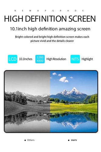 Tablet 10.1 inch Android 12 with 8GB RAM 256GB ROM Bluetooth triple camera - Picture 11 of 18