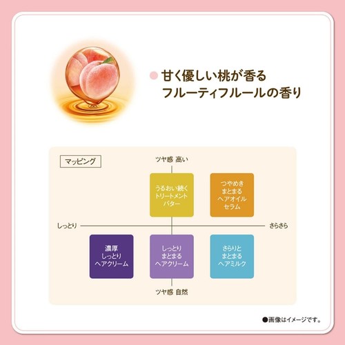 DARIYA MOMORI Crema Cabello Gruesa Húmeda 150g - Imagen 5 de 6