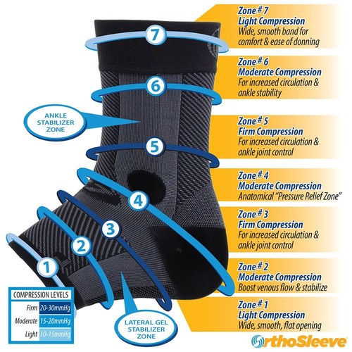 Orthosleeve AF7 Ankle Sleeve | Relief from Achilles - Picture 2 of 4