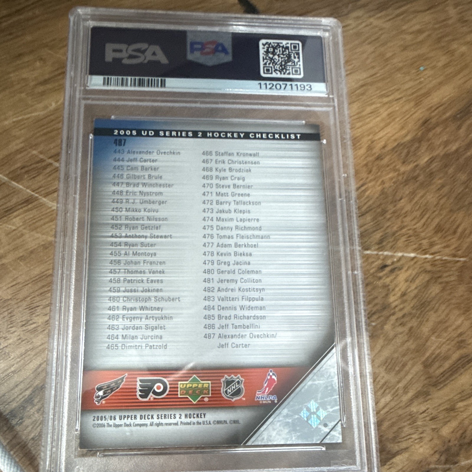 Upper Deck 2005-06 Series 2 Young Guns Checklist Ovechkin/Carter #487 RC PSA 8 view 2