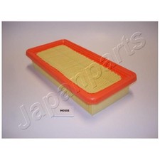 Luftfilter für Hyundai Getz TB | 450394