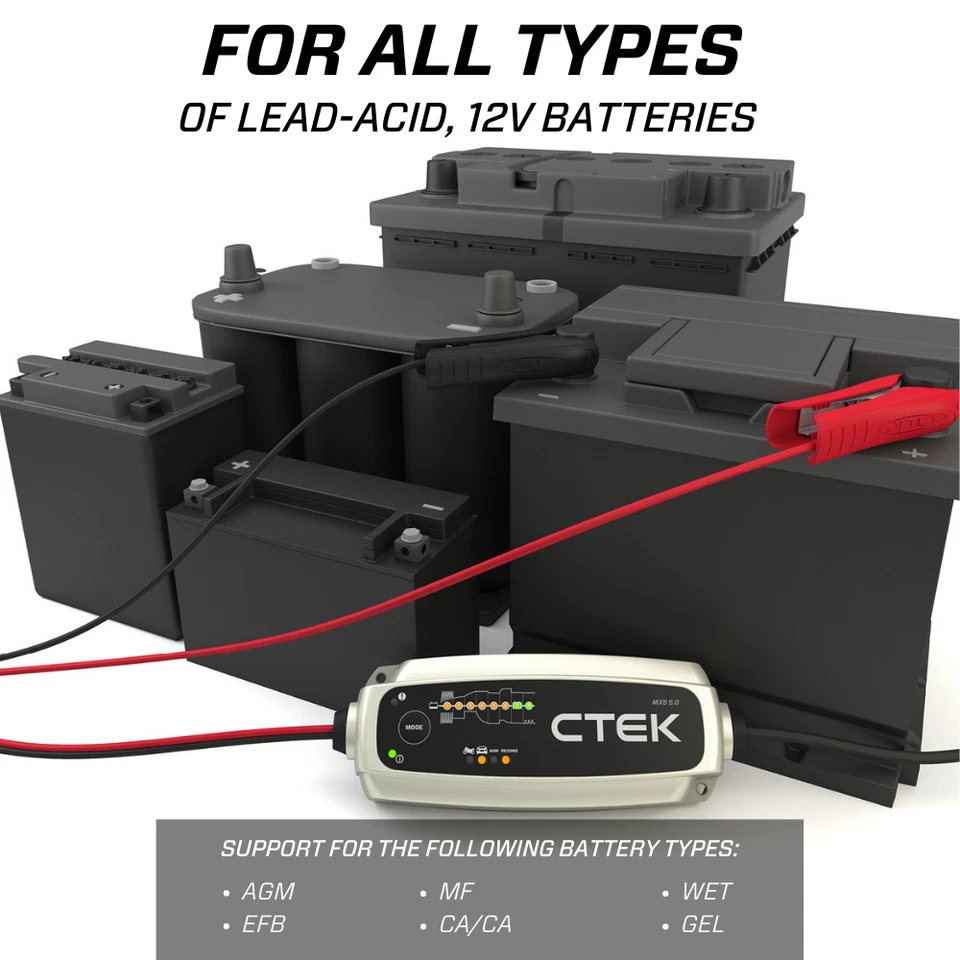 CTEK 40-206 - MXS 5.0 Battery Charger- Unboxed Unit - Image 3 of 4