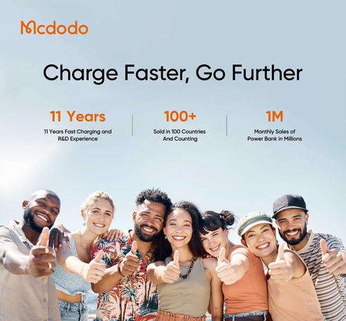 Mcdodo FreeGo EU Fast Charger 67W With USB-C Cable Retractable Display 3 Ports - 第 5/12 張圖片