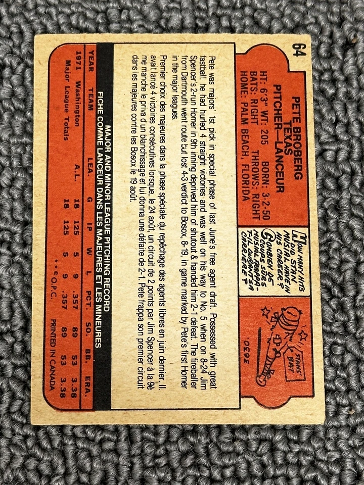 1972 O-Pee-Chee OPC ~ Pete Broberg ~ 64 ~ Rangers ~ Fill / Complete Your Set - Image 2 of 2