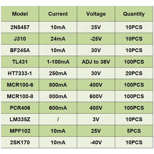 Transistor regulador de voltaje Tl431 Bf245A J310 2N5457 Mcr100-6 Mcr100-8 Ht7333-1 - Imagen 4 de 16