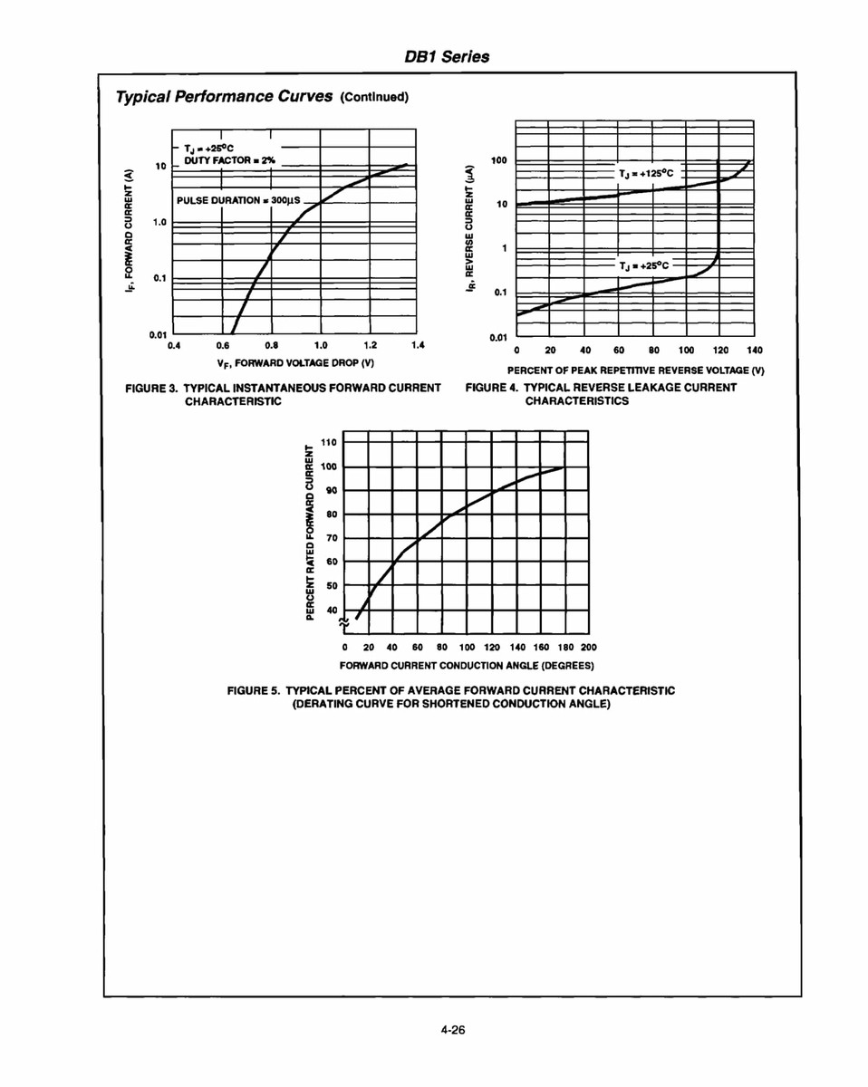 Raddrizzatore Di Corrente DC - Universal Collection - Kendrion - Foto 8