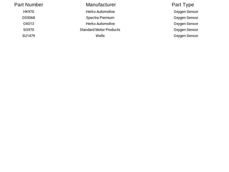 Sensor de oxígeno SG970 Standard Motor Products para Chevrolet GMC 2002-2006 Foto 3 de 4