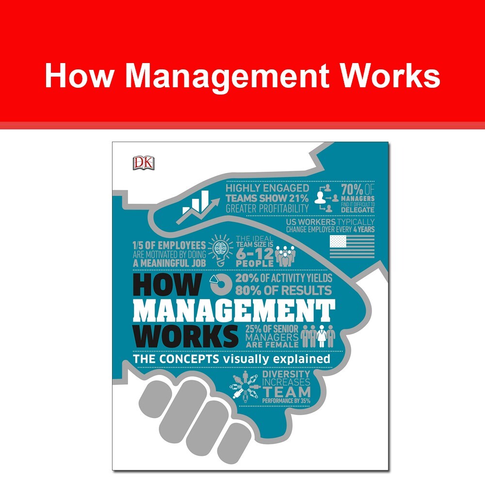 How Management Works: The Concepts Visually Explained by DK NEW book
