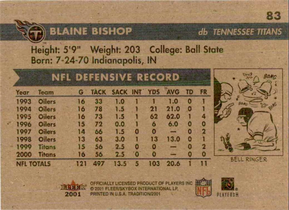 2001 Fleer Tradition Blaine Bishop Football Cards #83 - Image 2 of 2