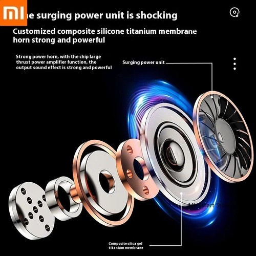 XIAOMI Wireless Kopfhörer HIFI Sport Bluetooth Headset ENC Rauschunterdrückung - Bild 11 von 28