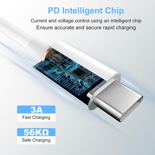 20W PD Fast Wall Charger Dual USB C Type C Cord For iPhone 16 15 Android Samsung - Picture 5 of 14